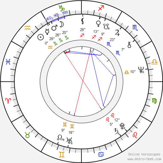 Catherine Salviat birth chart, biography, wikipedia 2023, 2024