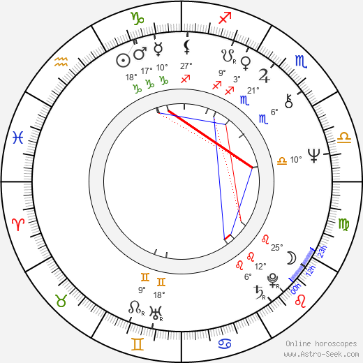 David Allen Brooks birth chart, biography, wikipedia 2023, 2024