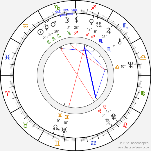 Ilkka-Christian Björklund birth chart, biography, wikipedia 2024, 2025