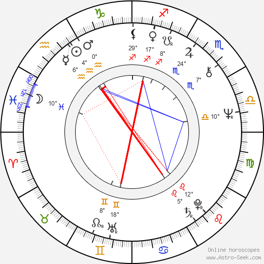 Janine Veeren birth chart, biography, wikipedia 2024, 2025