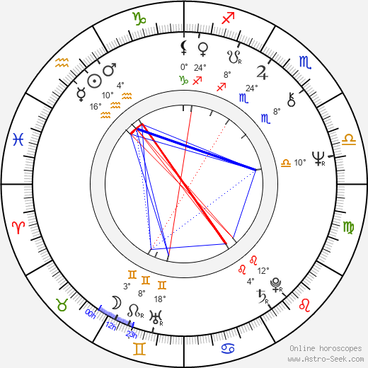 Jonathan Banks birth chart, biography, wikipedia 2024, 2025