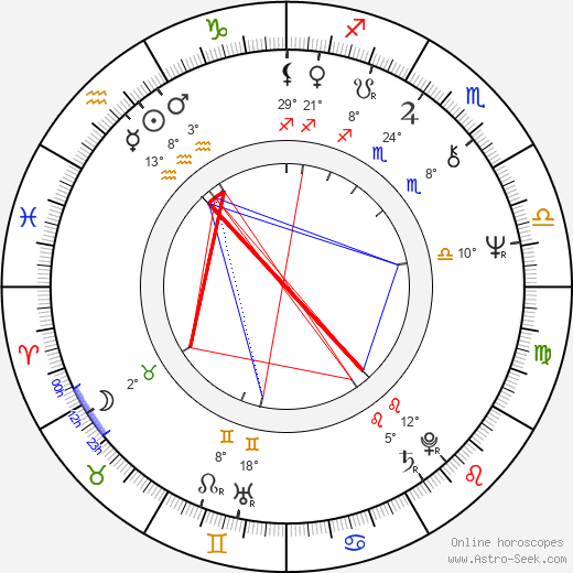 Marián Varga birth chart, biography, wikipedia 2024, 2025
