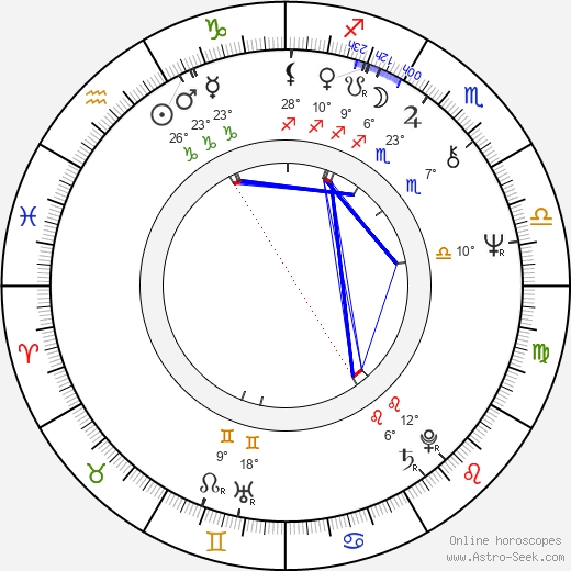 Peter Werner birth chart, biography, wikipedia 2023, 2024