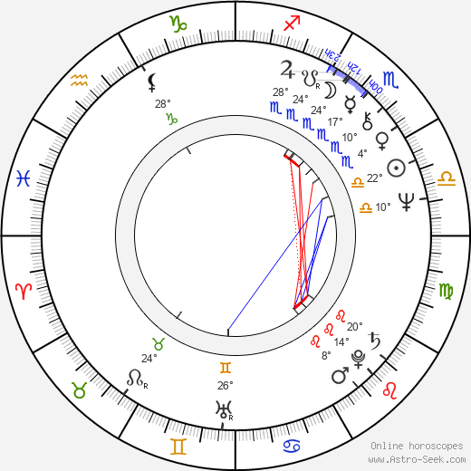 Bob Weir birth chart, biography, wikipedia 2023, 2024