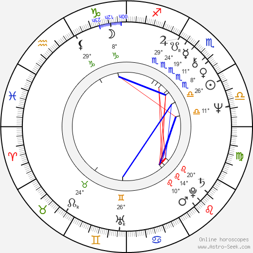 Franco Diogene birth chart, biography, wikipedia 2024, 2025