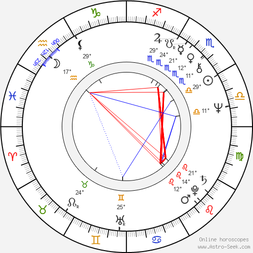 Frank DiLeo birth chart, biography, wikipedia 2024, 2025