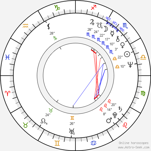 Guy Siner birth chart, biography, wikipedia 2024, 2025