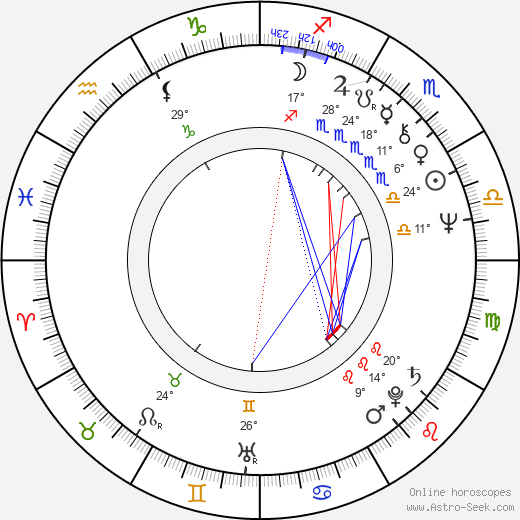 Joe Morton birth chart, biography, wikipedia 2024, 2025