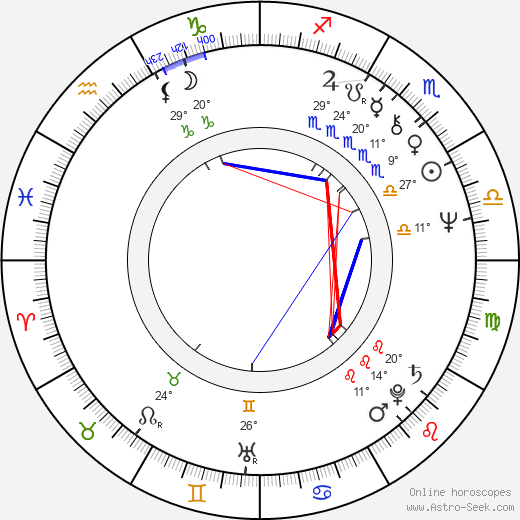 Salvador Domingo Sanz Palacio birth chart, biography, wikipedia 2023, 2024