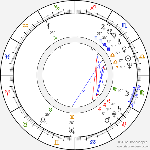 Salvatore Tatarella birth chart, biography, wikipedia 2023, 2024