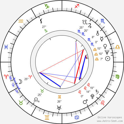 Stephen Collins birth chart, biography, wikipedia 2024, 2025
