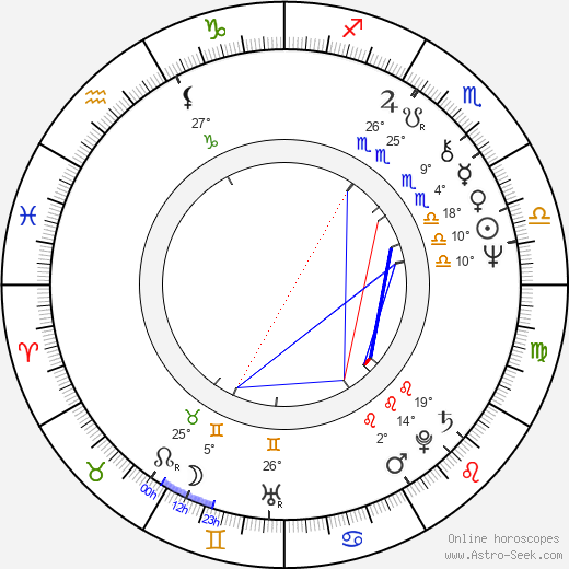 Terry Robbins birth chart, biography, wikipedia 2024, 2025