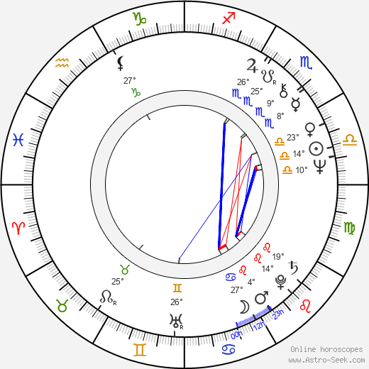 Timm Zemanek birth chart, biography, wikipedia 2023, 2024