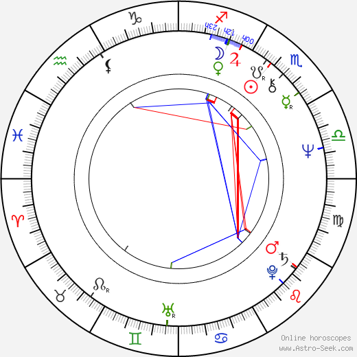 Byeong-kyeong Ahn birth chart, Byeong-kyeong Ahn astro natal horoscope, astrology