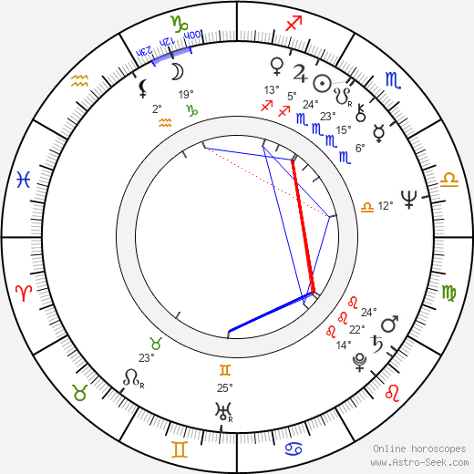 Steven E. de Souza birth chart, biography, wikipedia 2024, 2025