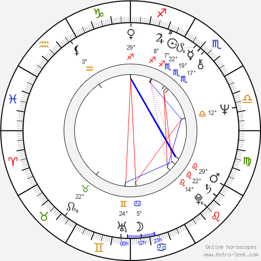 Véronique Le Flaguais birth chart, biography, wikipedia 2024, 2025