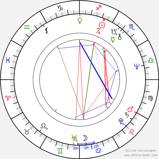 Véronique Le Flaguais birth chart, Véronique Le Flaguais astro natal horoscope, astrology