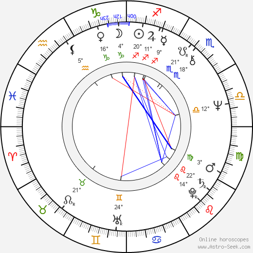 Darlene Cates birth chart, biography, wikipedia 2023, 2024