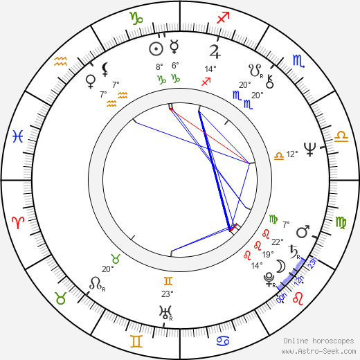 David Jensen birth chart, biography, wikipedia 2024, 2025
