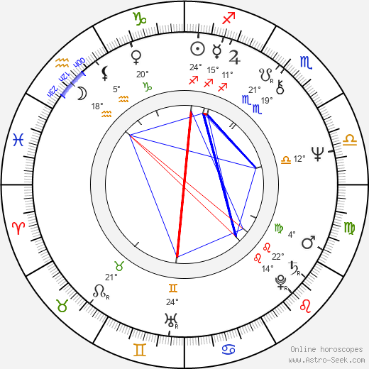 Robert Dornhelm birth chart, biography, wikipedia 2024, 2025