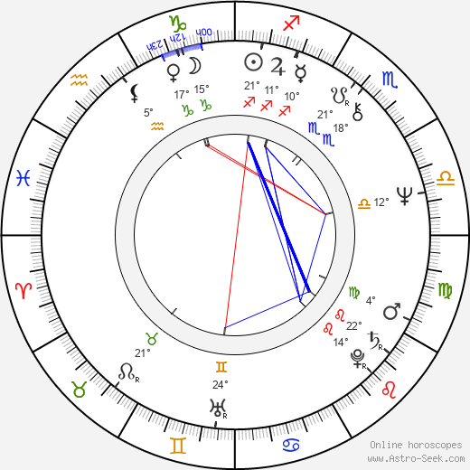 Tom Mardirosian birth chart, biography, wikipedia 2024, 2025