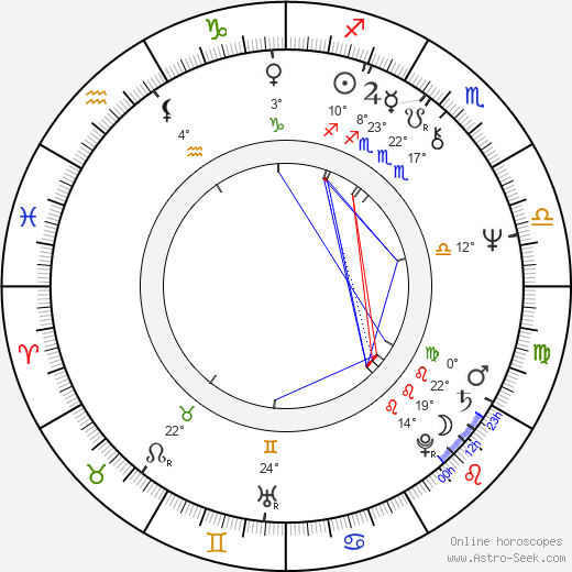 Tommy Tabermann birth chart, biography, wikipedia 2024, 2025