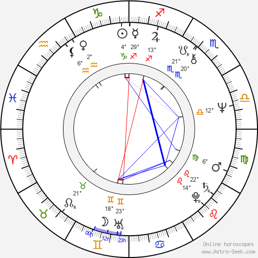 Trina Parks birth chart, biography, wikipedia 2023, 2024