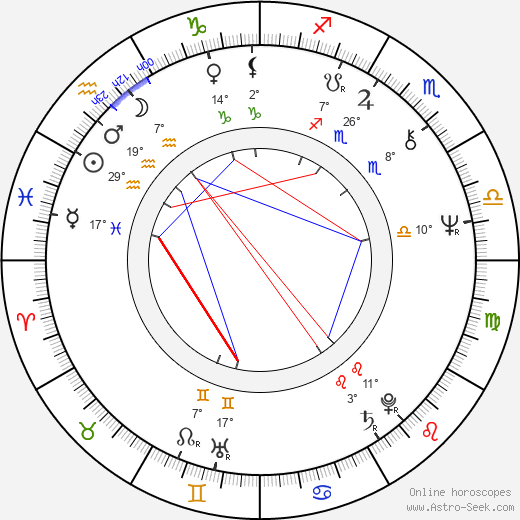Betty Ting Pei birth chart, biography, wikipedia 2024, 2025