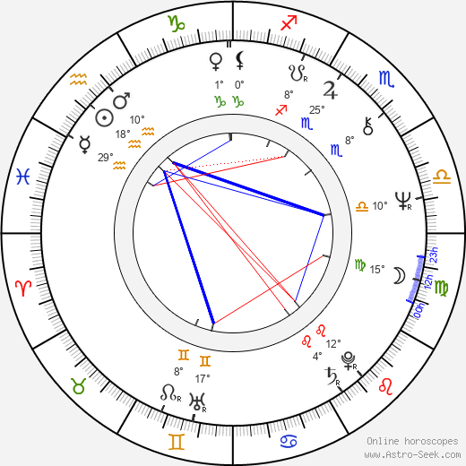 Bobby Z birth chart, biography, wikipedia 2023, 2024