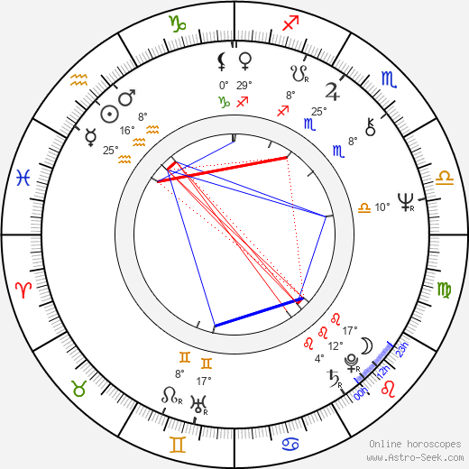 Darrell Waltrip birth chart, biography, wikipedia 2023, 2024