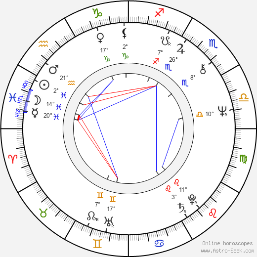 Hang-seon Jang birth chart, biography, wikipedia 2023, 2024