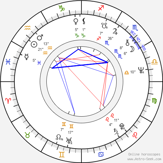 John T. Bone birth chart, biography, wikipedia 2023, 2024