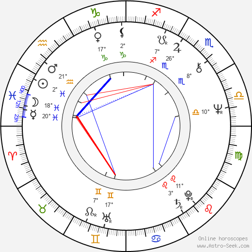 Pirjo Honkasalo birth chart, biography, wikipedia 2024, 2025
