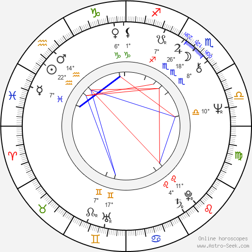 Stephen Christmas birth chart, biography, wikipedia 2024, 2025