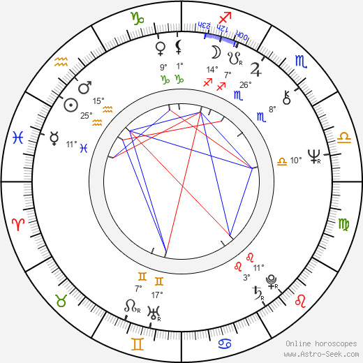Stephen Schwarzman birth chart, biography, wikipedia 2024, 2025