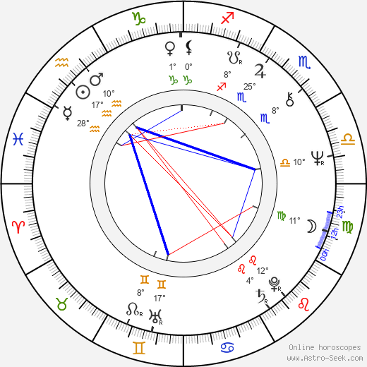 Vesa Enne birth chart, biography, wikipedia 2024, 2025