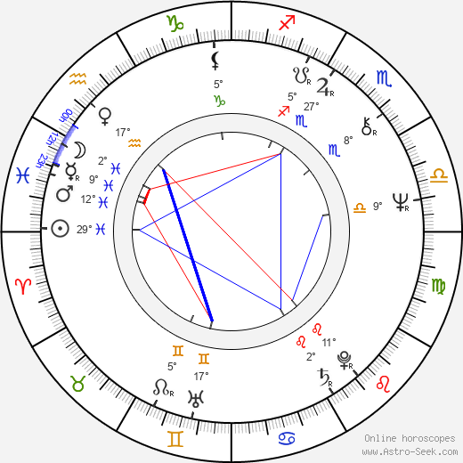 Anthony Peck birth chart, biography, wikipedia 2023, 2024