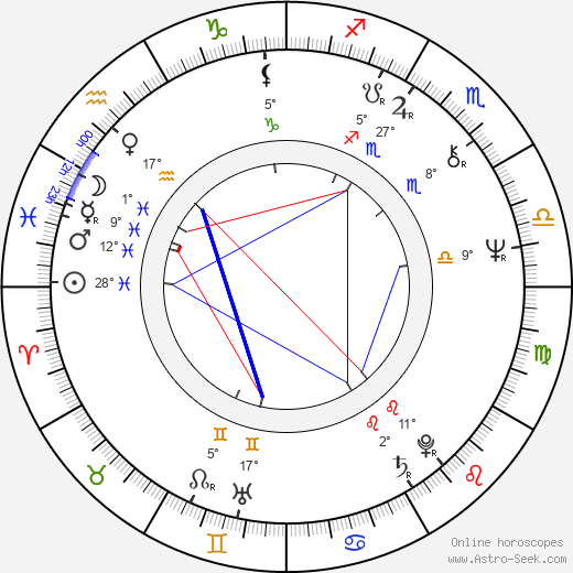 Arto Koskinen birth chart, biography, wikipedia 2024, 2025