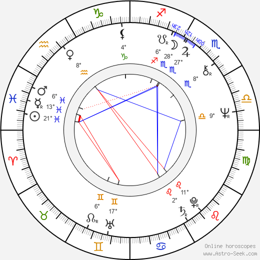Babs Chula birth chart, biography, wikipedia 2024, 2025