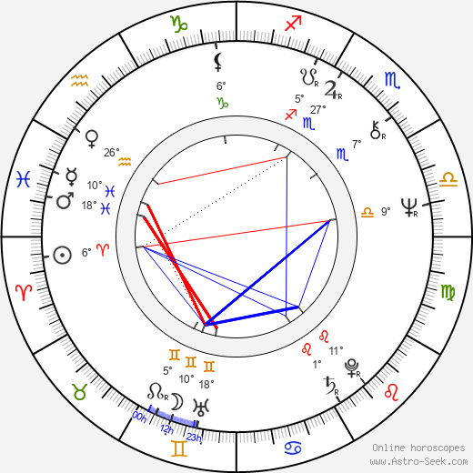 Chick Vennera birth chart, biography, wikipedia 2024, 2025