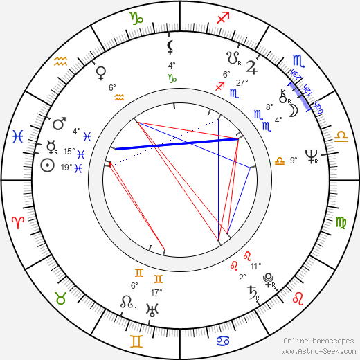 Colin Stinton birth chart, biography, wikipedia 2023, 2024