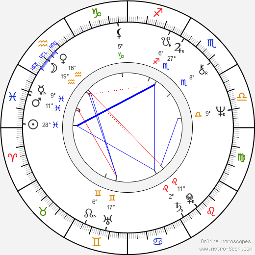 Dermot Crowley birth chart, biography, wikipedia 2023, 2024