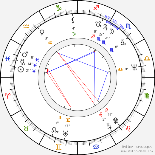 Didier Flamand birth chart, biography, wikipedia 2023, 2024