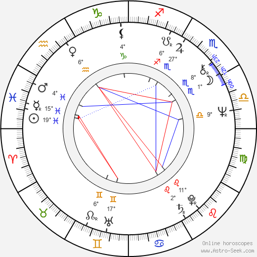 Gerardo Vera birth chart, biography, wikipedia 2023, 2024