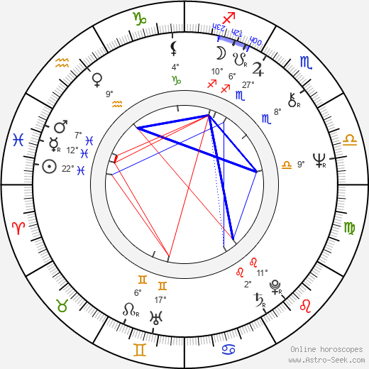 Gilmer McCormick birth chart, biography, wikipedia 2023, 2024