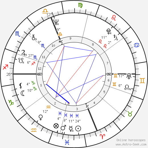 James Sladky birth chart, biography, wikipedia 2024, 2025