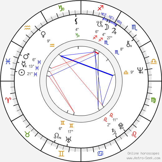 Josephine Siao birth chart, biography, wikipedia 2024, 2025