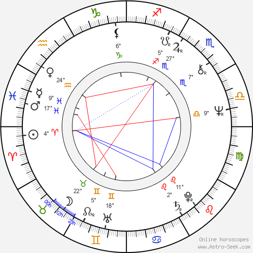 Michael König birth chart, biography, wikipedia 2024, 2025