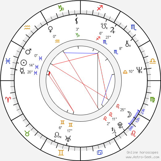 Ottis Toole birth chart, biography, wikipedia 2023, 2024