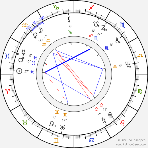 Patrick Barlow birth chart, biography, wikipedia 2024, 2025